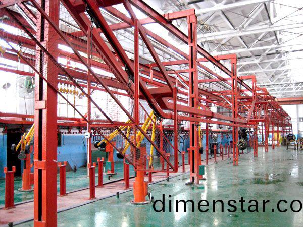 車橋裝(zhuang)配線(xian)及(ji)物(wu)料輸(shu)送(song)線(xian)